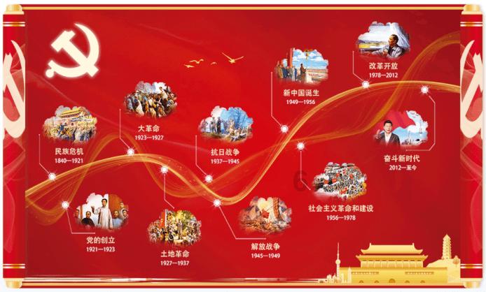 身为老婆在家里都该做什么？游戏画面